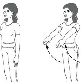 Gyakorlat a vállízület arthrosisának kezelésére - egyenes karok felemelése